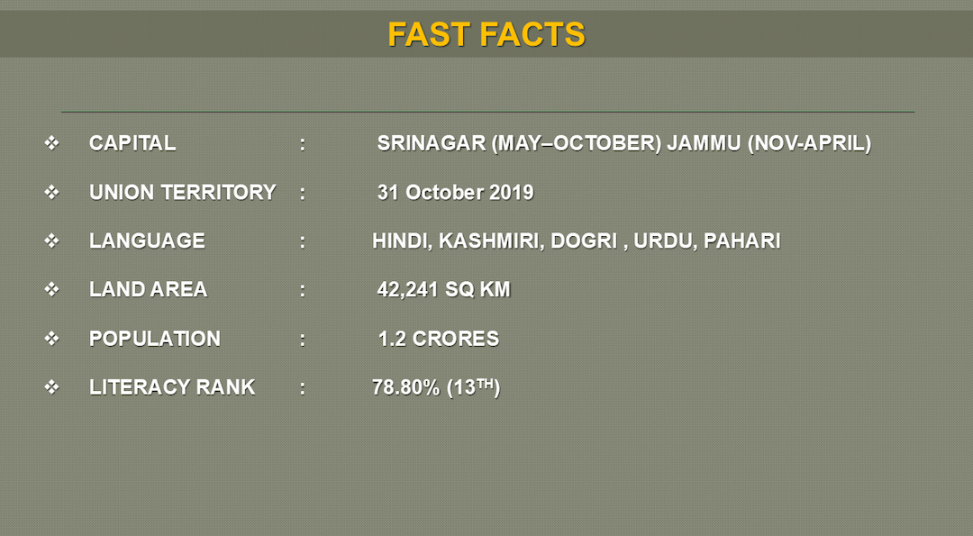 Fast Facts